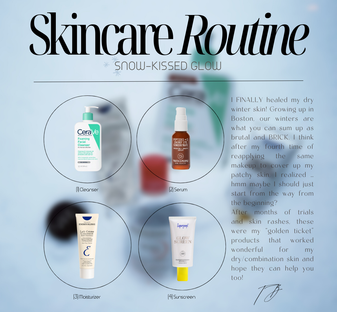 graphic image of skincare products, supergoop, moisturizer, cerave