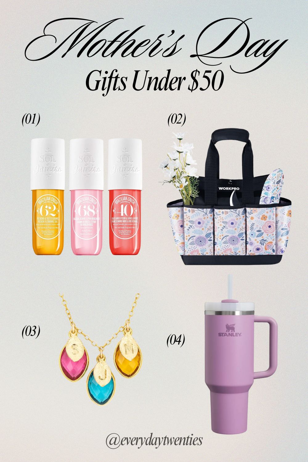 image of mother's day gifts